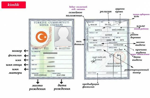 Паспорт турции образец